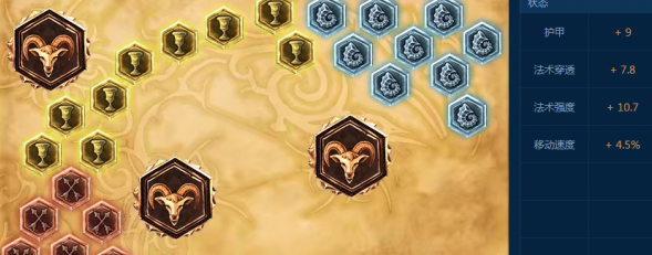 LOL7.18汾Ɲ淨b