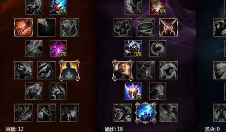 LOL7.18汾Ɲ淨b