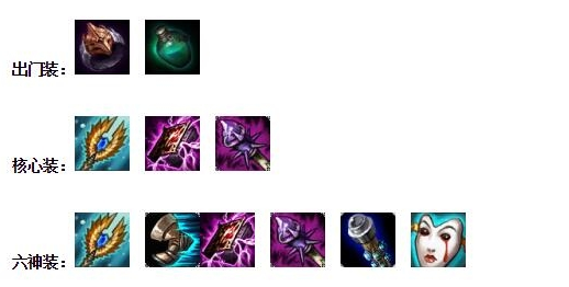 LOL7.18汾Ɲ淨b