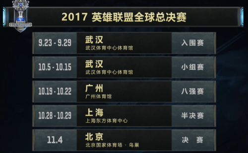 LOLS7世界總決賽賽程一覽 2017LOL世界總決賽分組