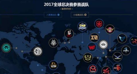 LOLS7全球總決賽賽程安排